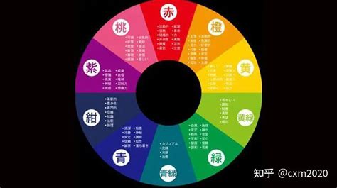 粉紅色屬性|五行顏色代表什麼？揭開五行顏色與五行元素的奧祕